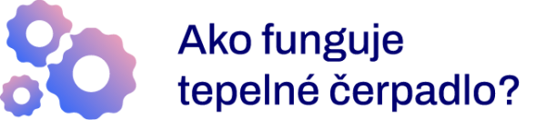 Ako funguje tepeln erpadlo?