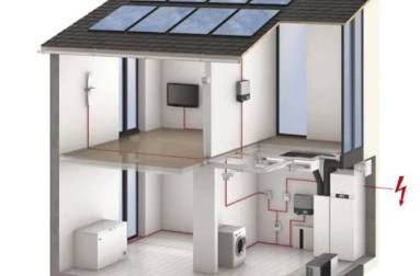 Aké funguje tepelné čerpadlo s fotovoltikou? Aké funguje tepelné čerpadlo s fotovoltikou?